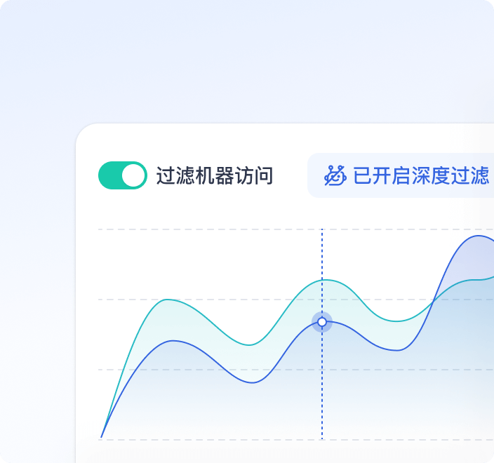 刷量识别