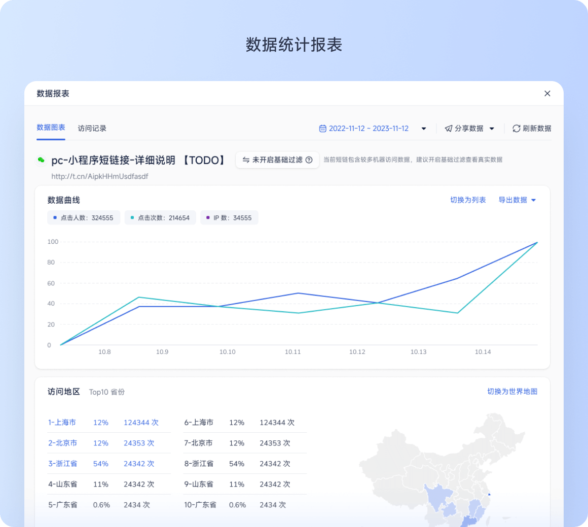 数据统计报表