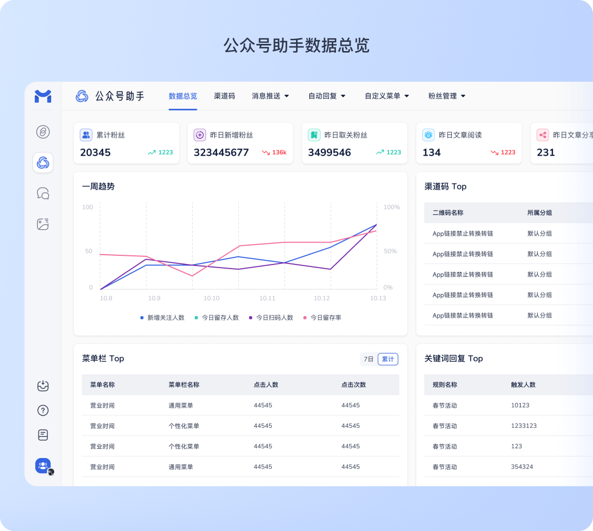 创建渠道码